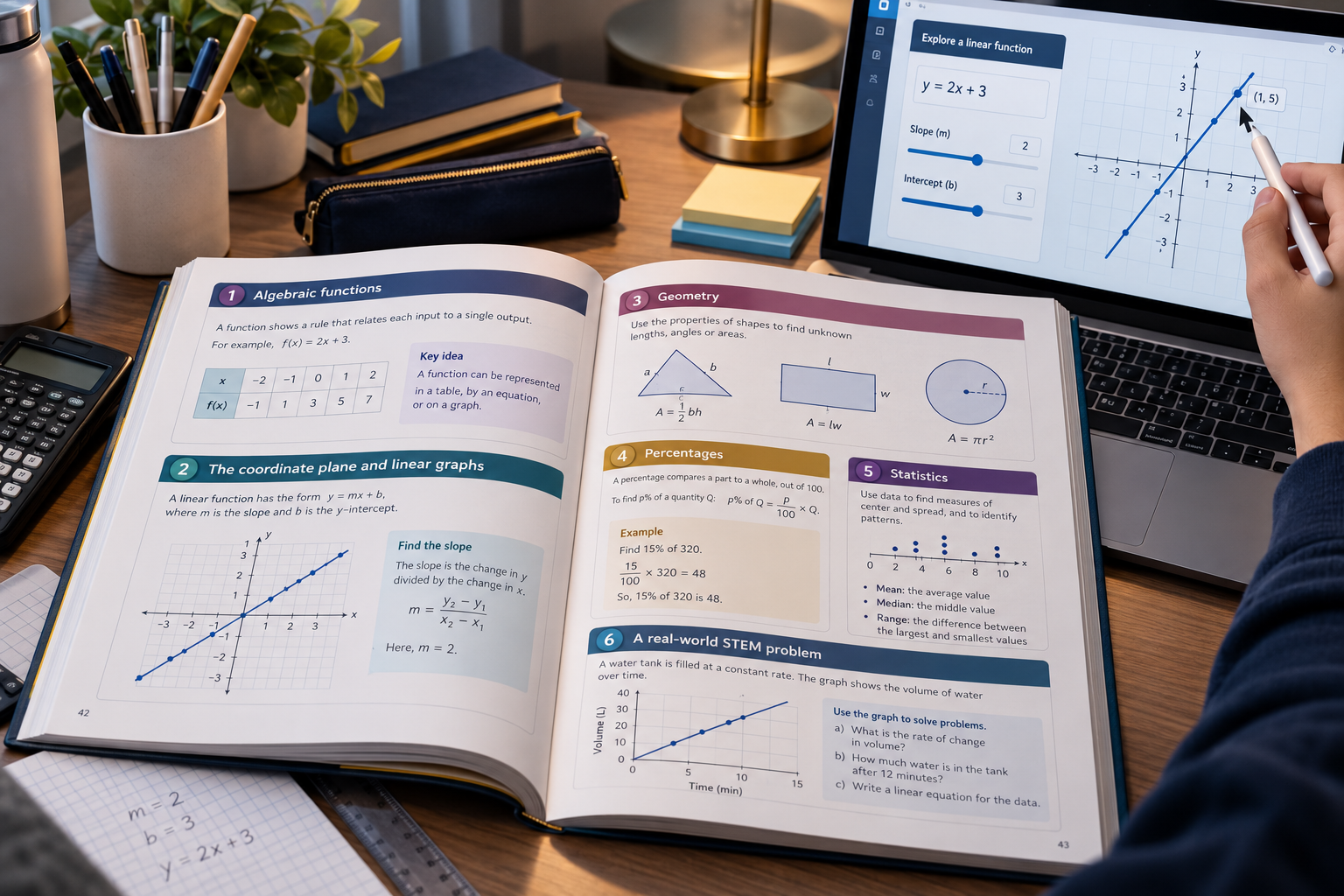 Muestra visual de la guía de AXIOMA Pro